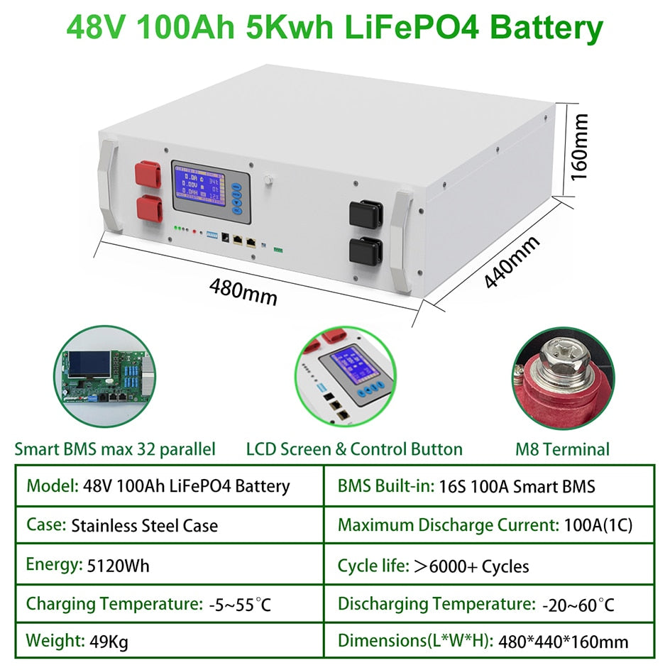 New 48V 120Ah 100Ah 200Ah LiFePo4 Battery Pack Built-in BMS 51.2V 5.12kw 32  Parallel with CAN RS485 Lithium Ion Battery NO TAX