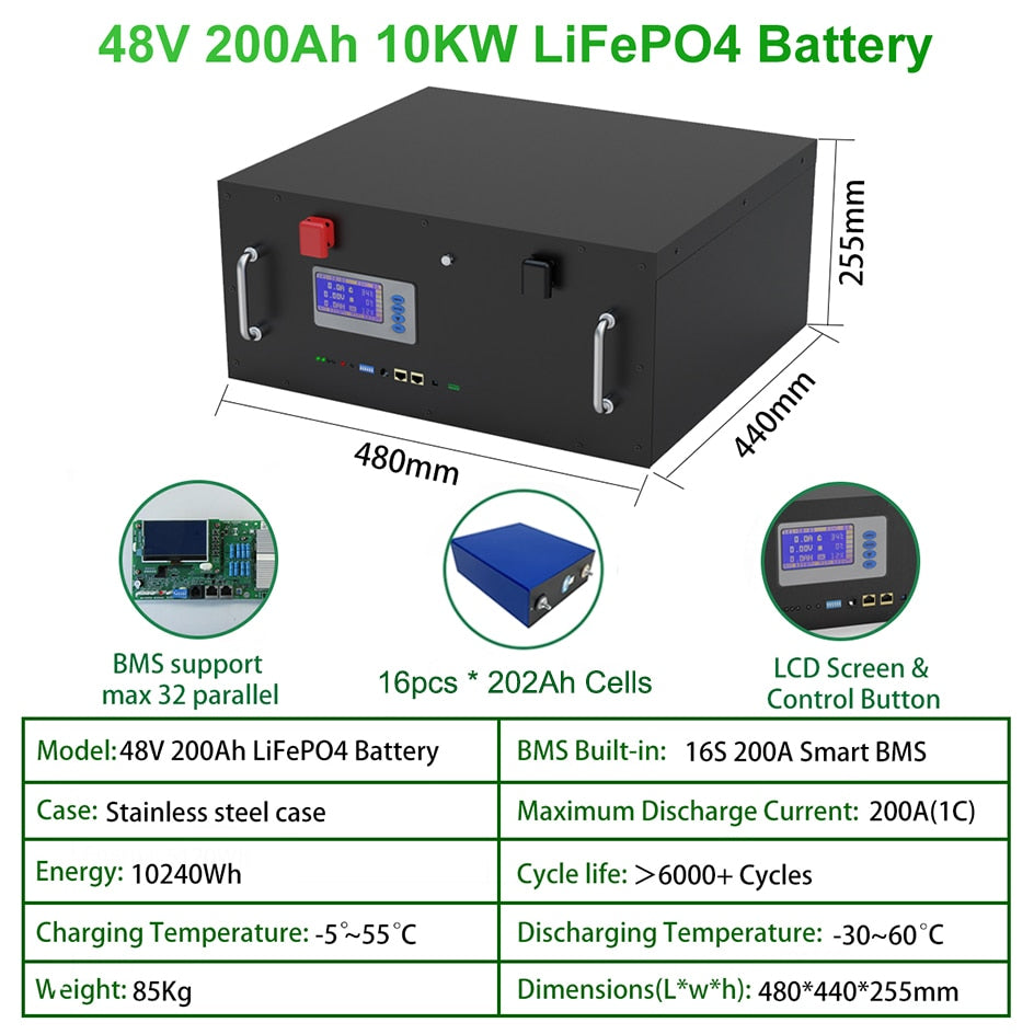 48V 100Ah 200Ah LiFePO4 Battery Pack 51.2V 5.12Kw 6000 Cycles 32 Parallel CAN RS485 BUS 108% Capacity Lithium Ion Battery NO TAX